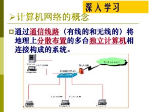 計算機(jī)網(wǎng)絡(luò)的組成與作用